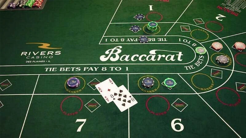 Applying the Martingale betting system in Baccarat