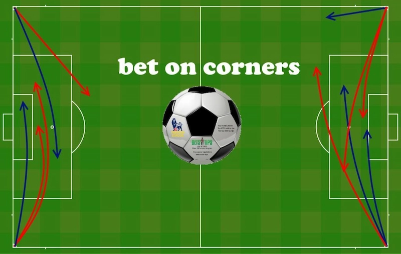 Concept of corner kicks in football betting