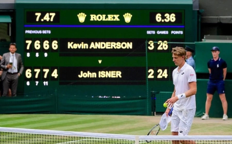 What is Tennis Betting?